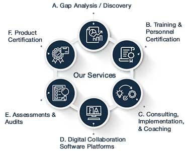 gap-analysis-infographic-v1 gap-analysis-infographic-v1