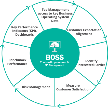 boss.png boss.png