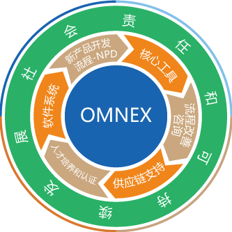 img_business_circle.jpg