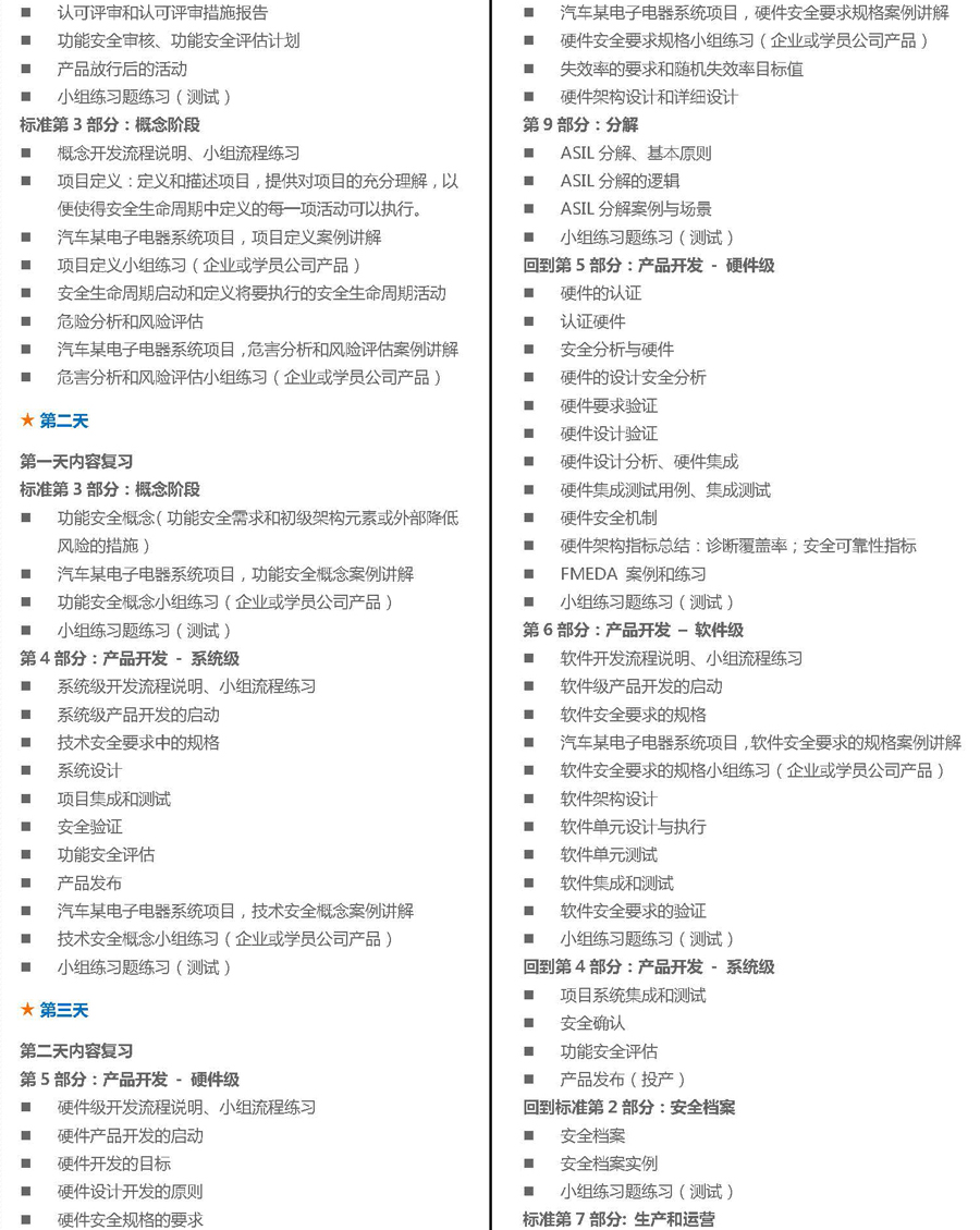 ISO26262：2018 标准培训_页面_3.jpg