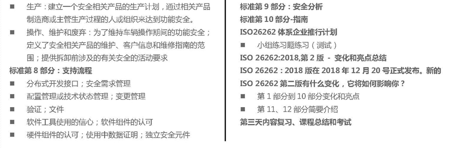 ISO26262：2018 标准培训_页面_4.jpg