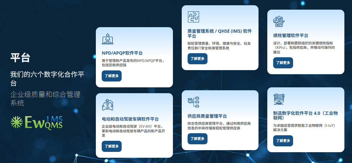 【Omnex Systems】Omnex推出EQMS.AI平台,开启“AI+质量”新篇章!